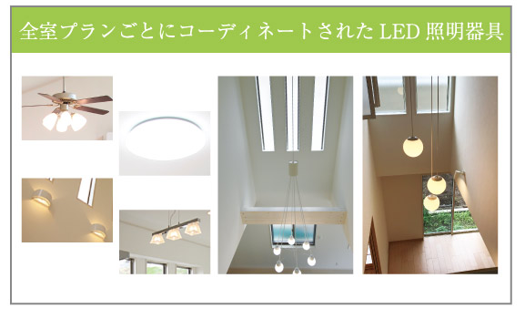 LED照明器具