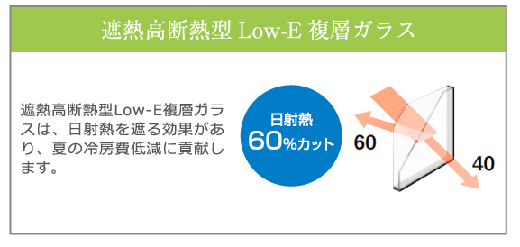 遮熱高断熱型Low-E 複層ガラス