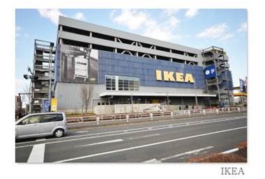 IKEA
