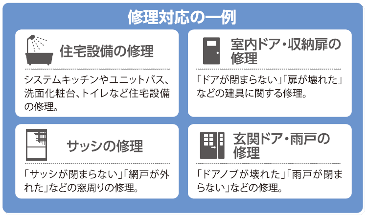 修理対応の一例　術アク設備の修理　室内ドア・収納扉の修理　サッシの修理　玄関ドア・雨戸の修理