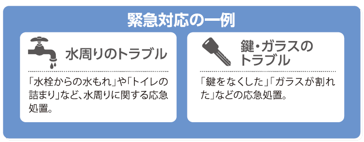 修理対応の一例2(水周りのトラブル　鍵・ガラスのトラブルなど