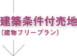 建築条件付売地(建物フリープラン)