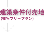 建築条件付売地（建物フリープラン）