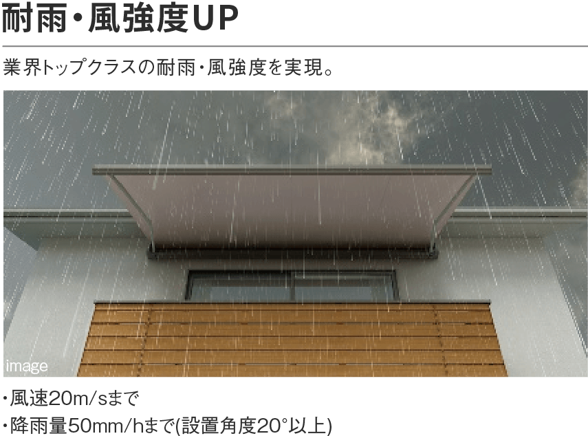 耐雨・風強度UP